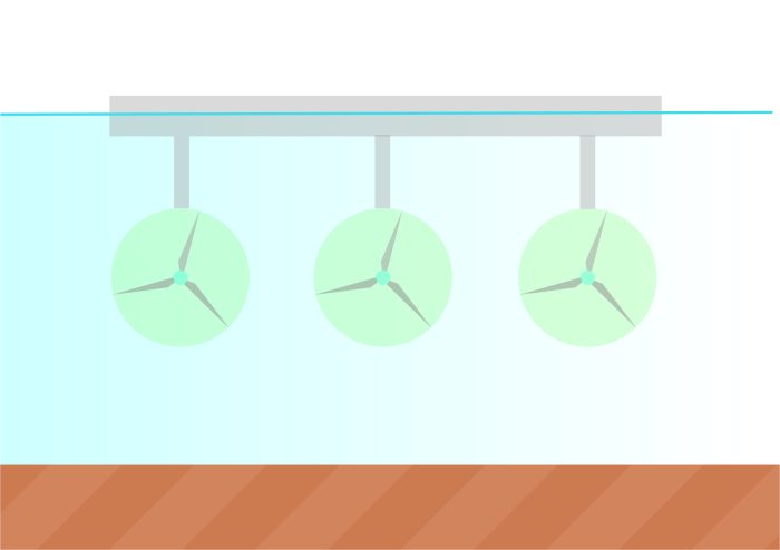 Le projet MULTI ROTORS soutenu par la Fondation 1432